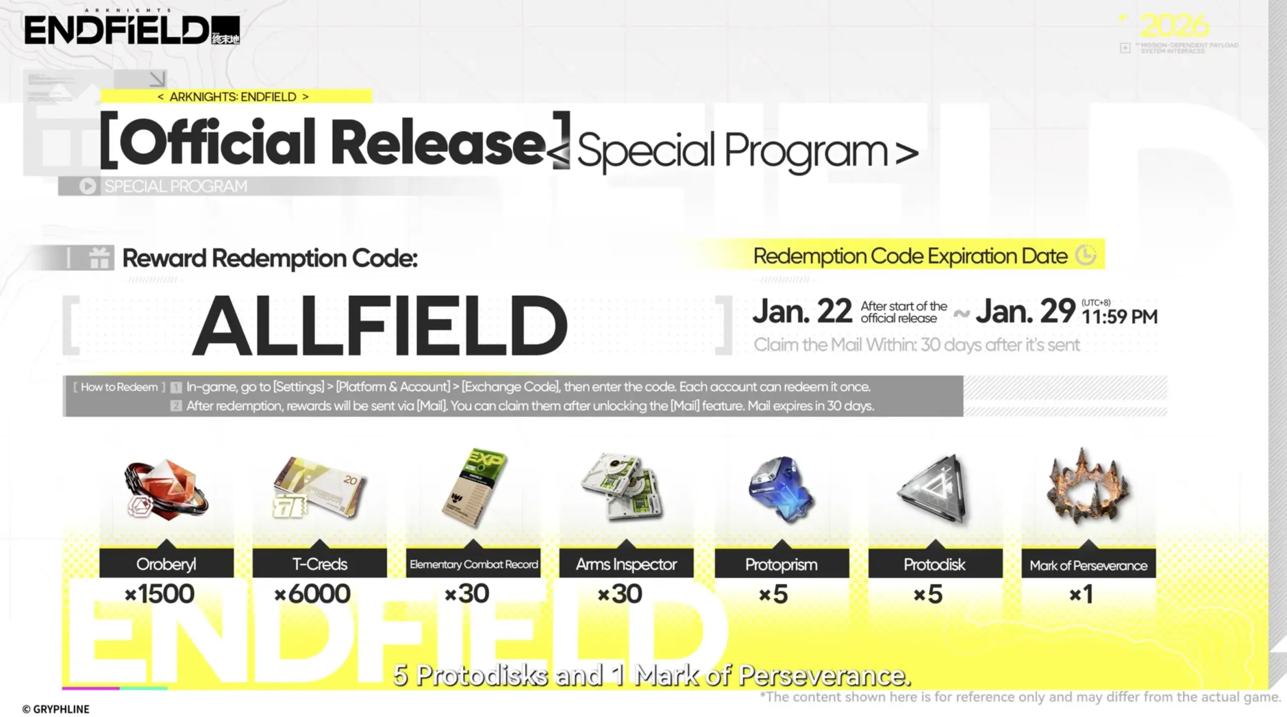 промокоды 2026 аркнайтс