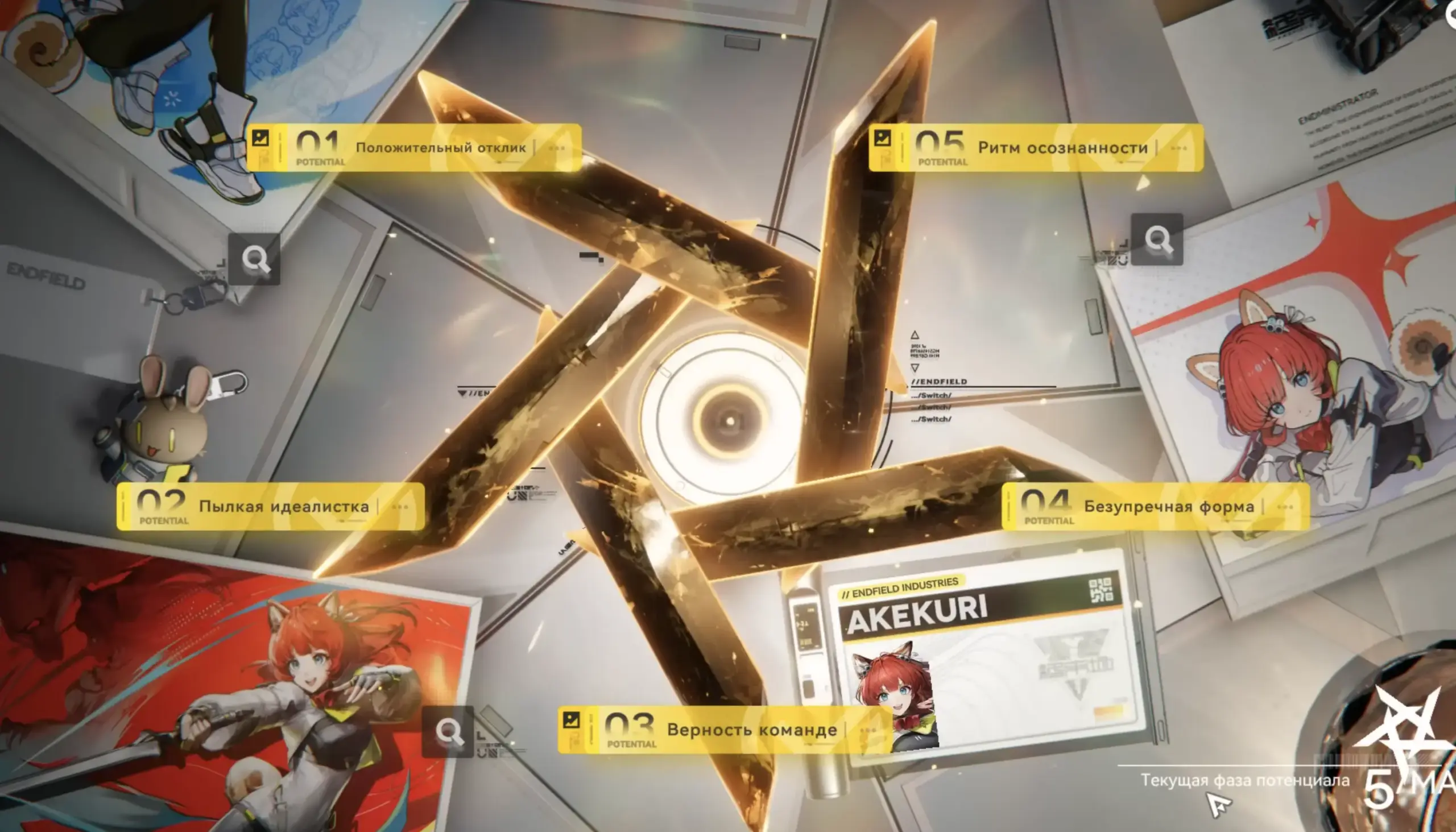 arknights endfield потенциал героев